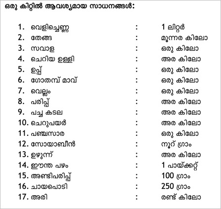 പാവപെട്ട രോഗികൾക്ക് പോഷക ആഹാര കിറ്റ്