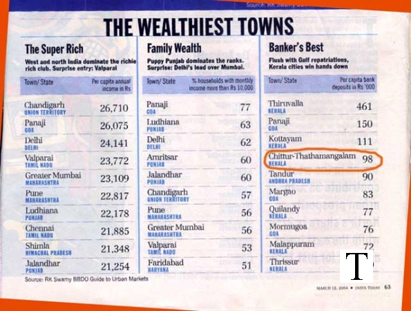 wealthiest-town